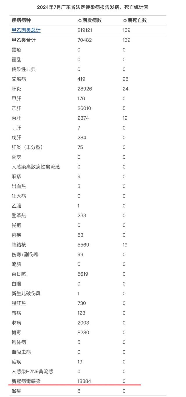 31省份新增本土确诊69例浙江56例（31省区市新增本土确诊56例 浙江44例）