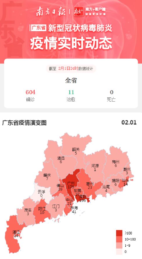 【广东新增本土确诊病例17例,广东新增2例本土病】