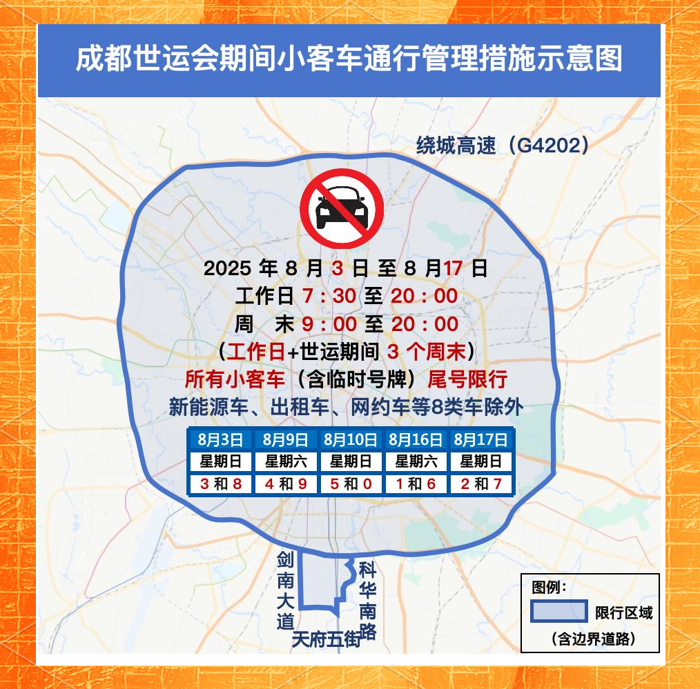 包含成都限行时间新规2020年7月的词条