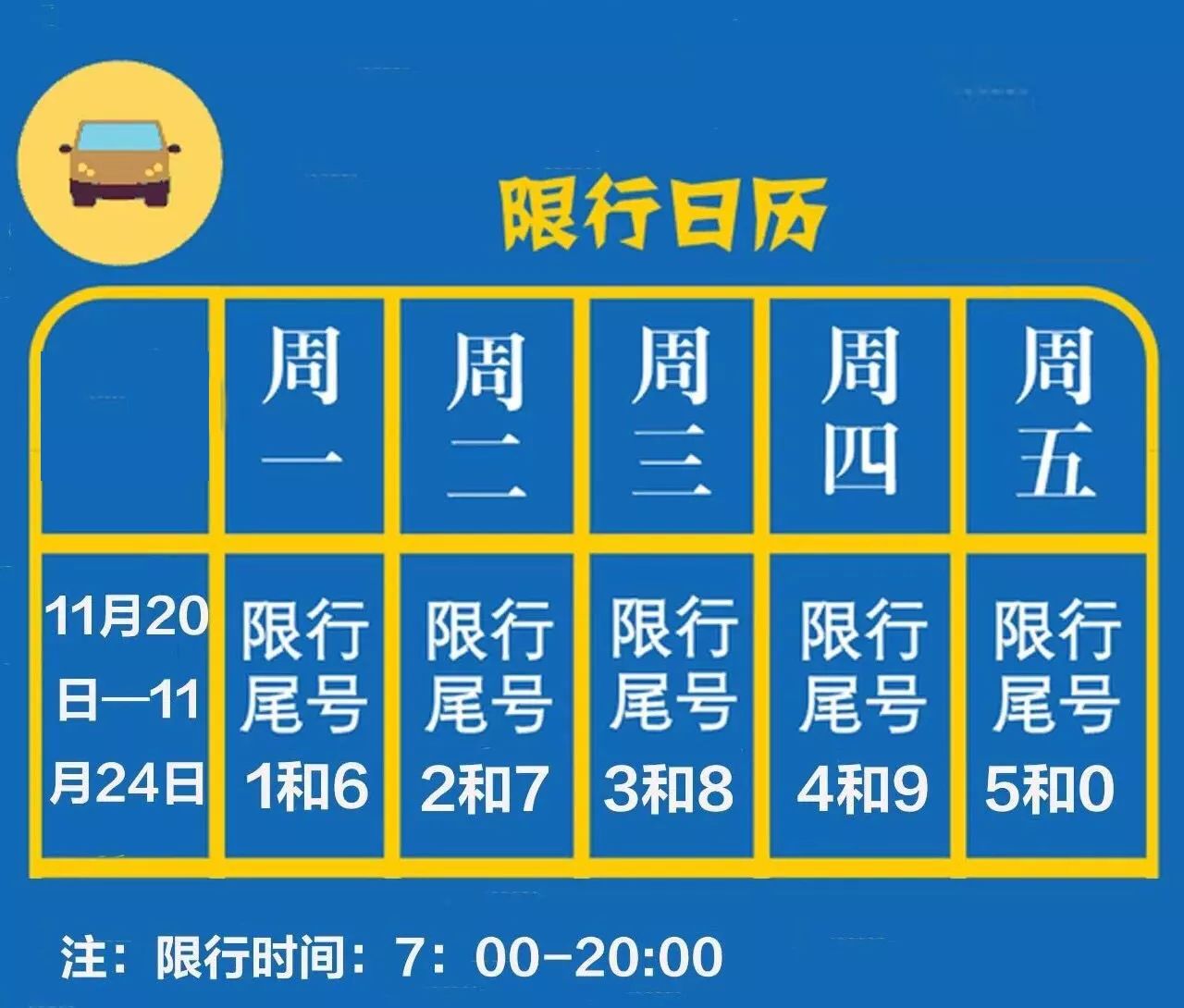 包含成都限行时间新规2020年7月的词条