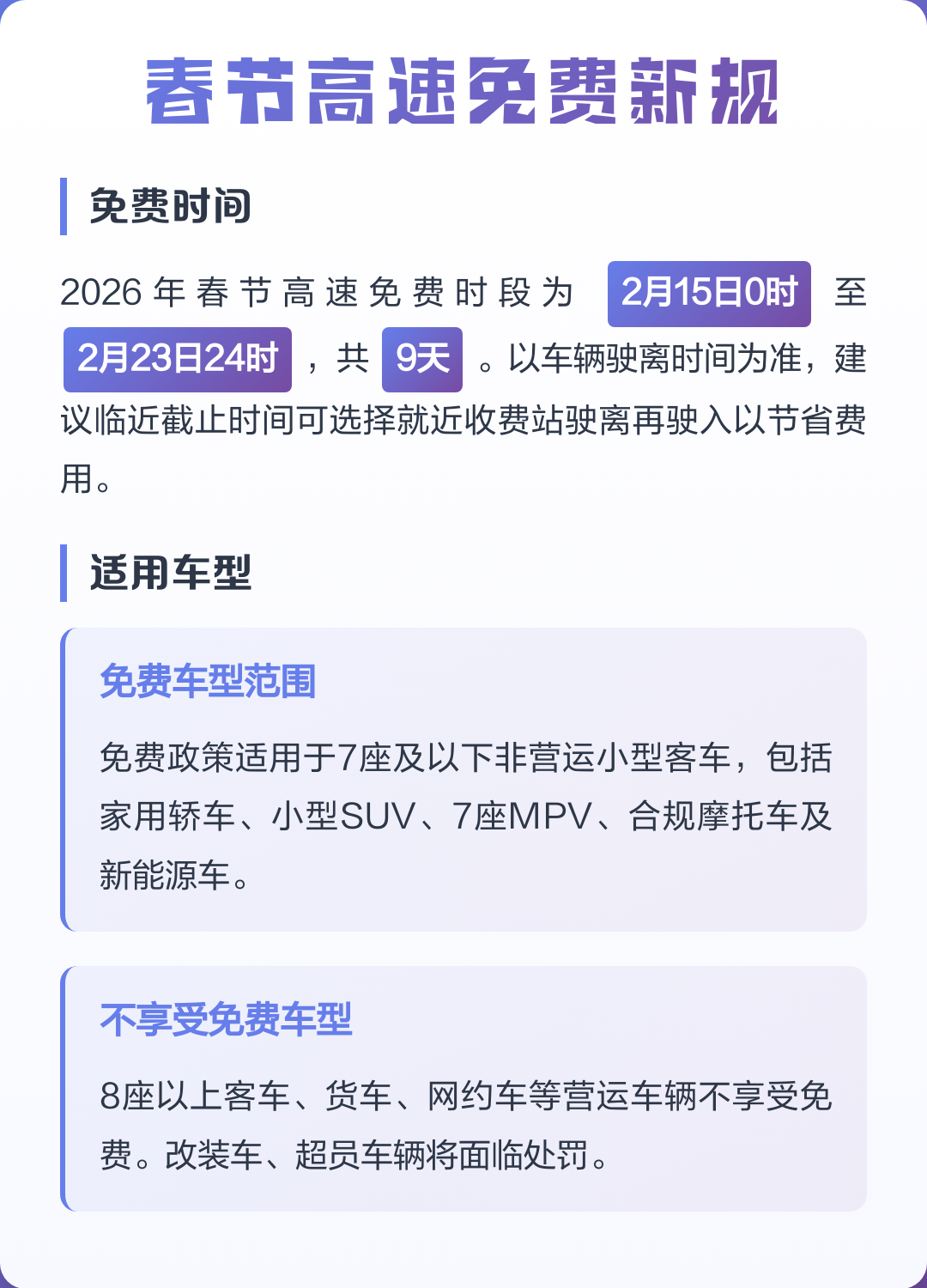 春节8号上高速9号下免费吗/2月8号上高速9号下高速收费吗