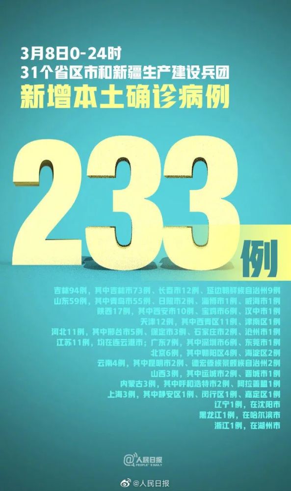 广东新增本土确诊32例(广东新增本土确诊32例病例) 广东新增本土确诊32例(广东新增本土确诊32例病例)