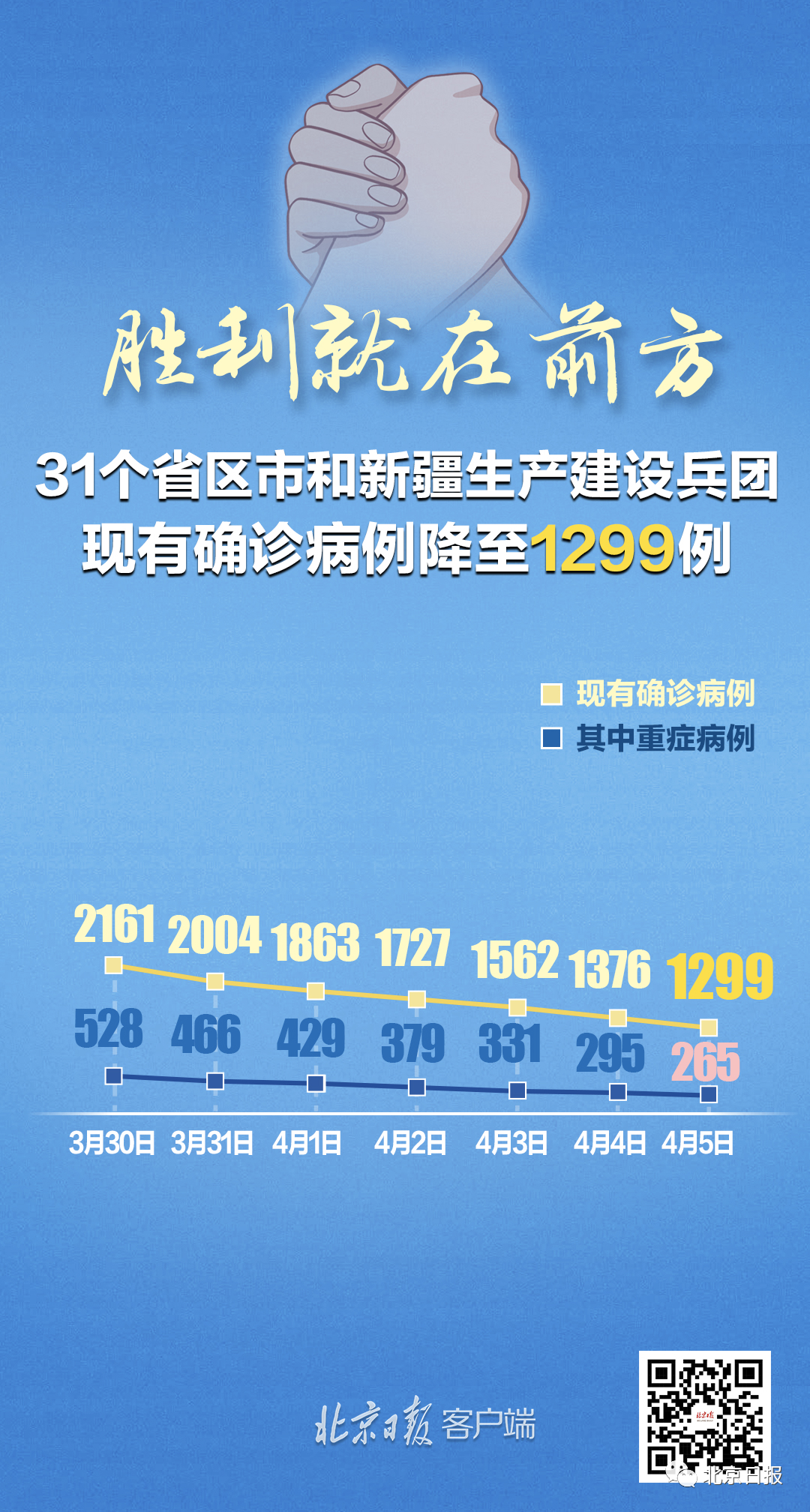 江苏昨日新增38例本土确诊(江苏疫情最新情况今日新增) 江苏昨日新增38例本土确诊(江苏疫情最新情况今日新增)