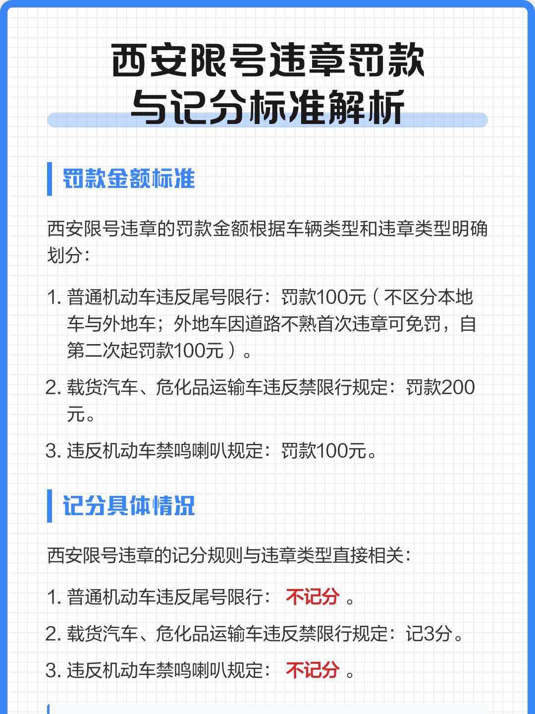 【西安限号2022最新限号,西安限号2022最新限号通知】