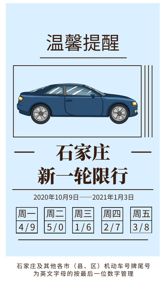 【石家庄限号2021最新限号3月,石家庄限号2021最新限号3月份查询】