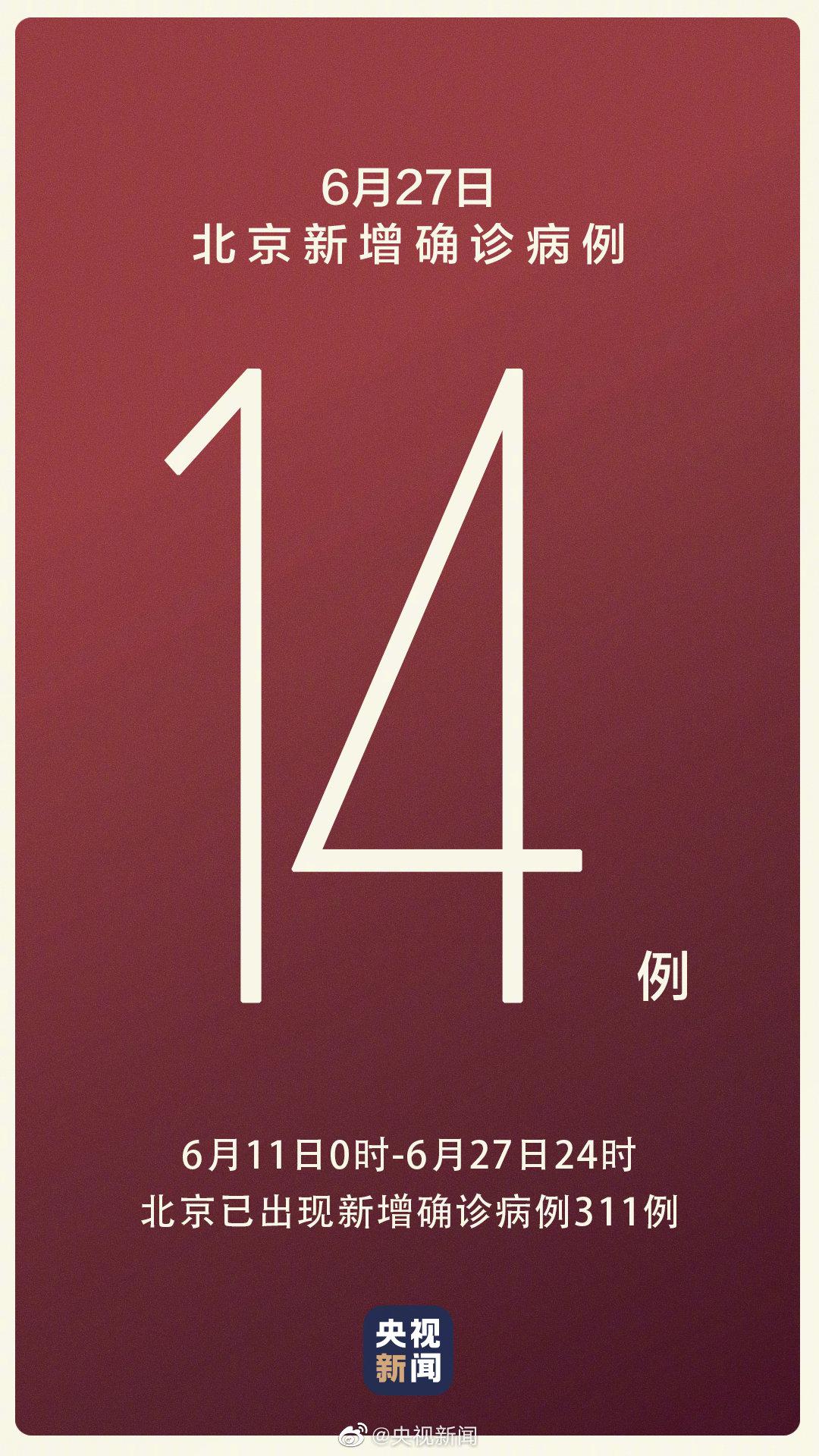 北京新增多例新冠确诊病例（北京新增感染者情况）