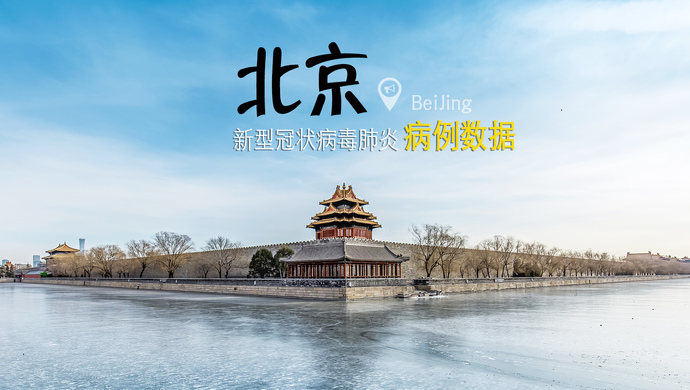北京新增多例新冠确诊病例（北京新增感染者情况）