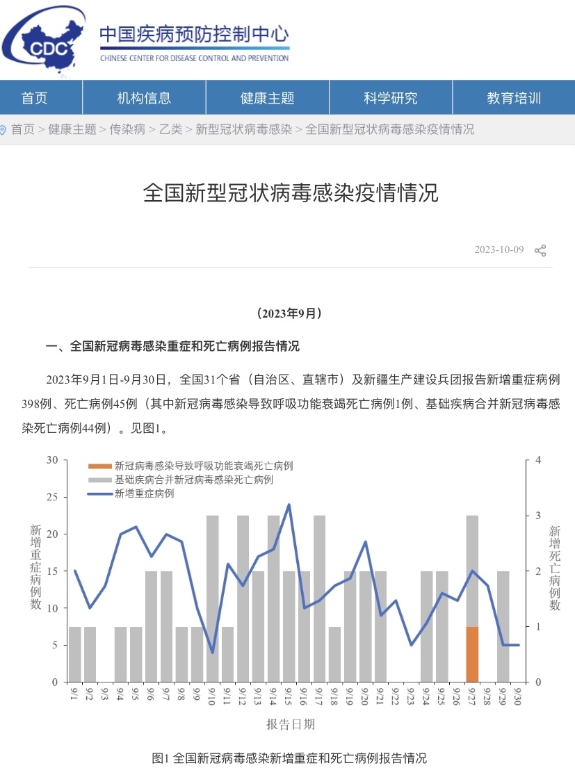 平谷疫情最新数据消息（北京新冠疫情最新消息今天新增）