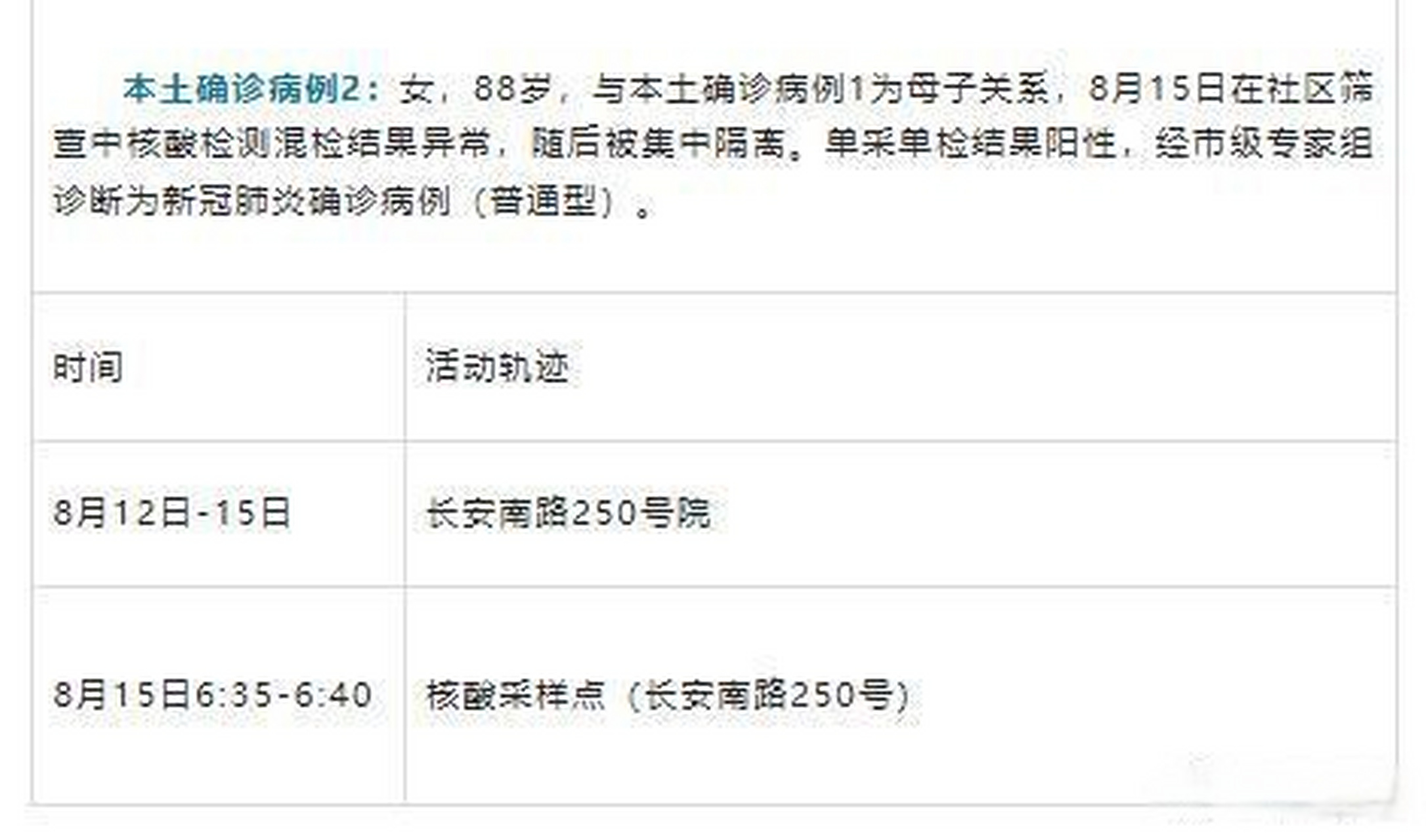 西安疫情最新/西安疫情最新动态 西安疫情最新/西安疫情最新动态