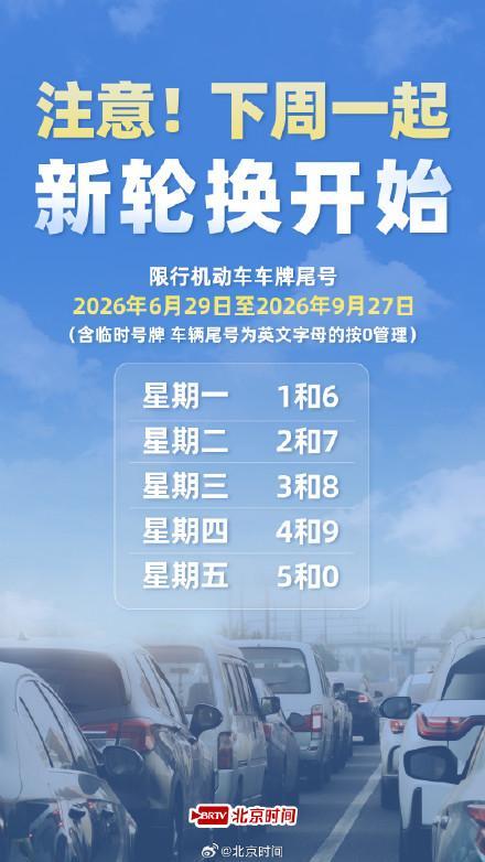 北京限行尾号2023年8月份（北京尾号限行2026年8月17日至23日）
