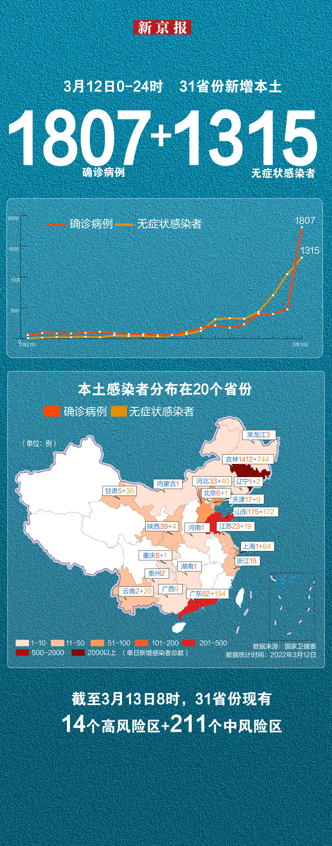 【涞水疫情最新消息,涞水疫情最新消息通知】 【涞水疫情最新消息,涞水疫情最新消息通知】