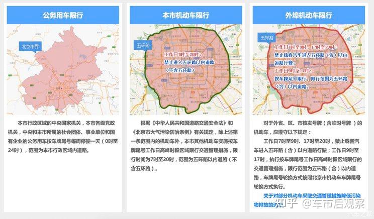 车限行2024年1月份/2024车辆限行最新规定 车限行2024年1月份/2024车辆限行最新规定
