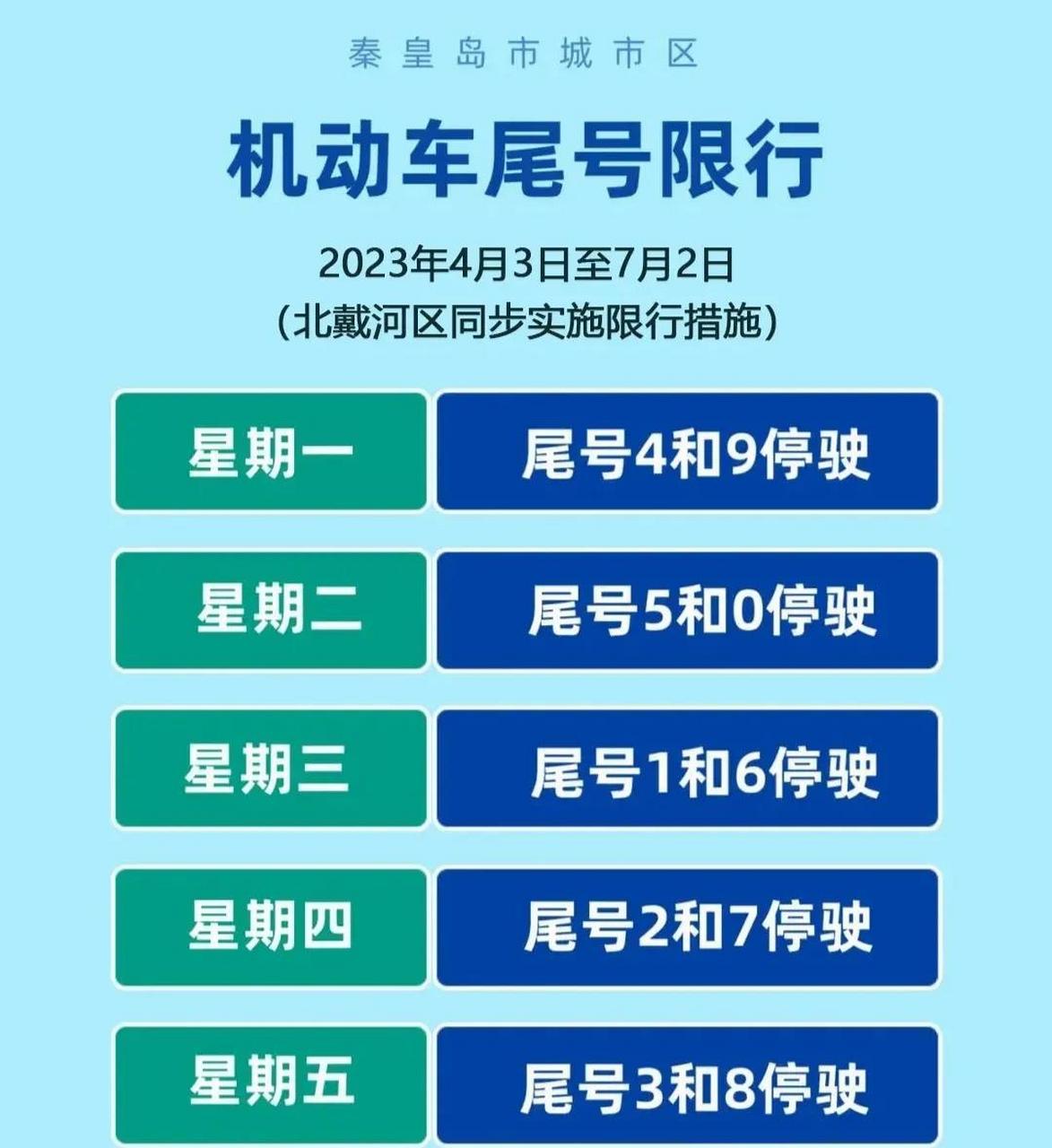 车限行2024年1月份/2024车辆限行最新规定 车限行2024年1月份/2024车辆限行最新规定