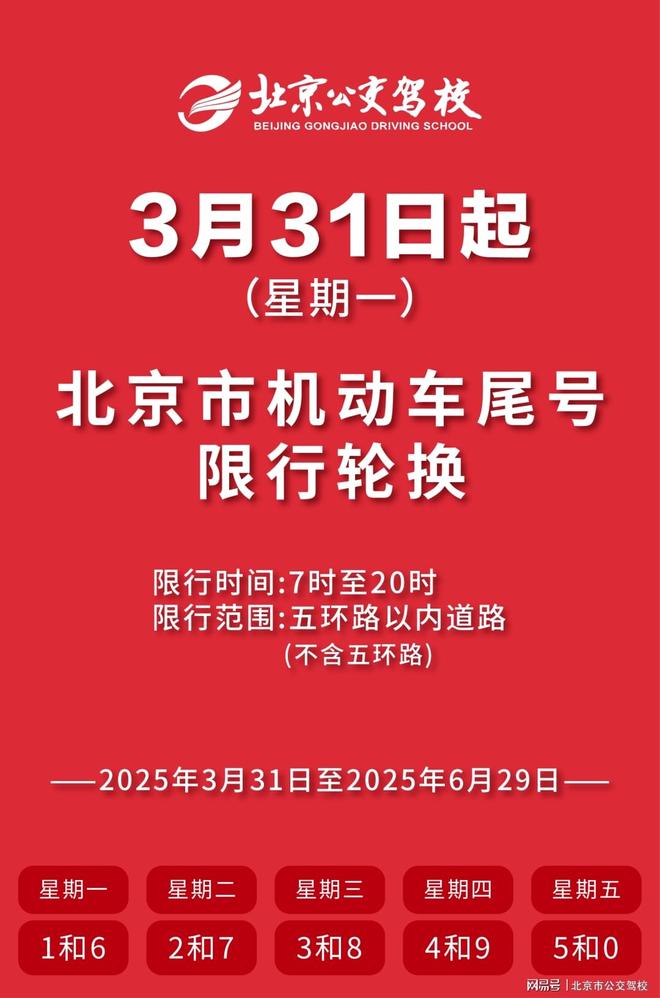 【今日限行尾号北京,北京今日限行车辆尾号】 【今日限行尾号北京,北京今日限行车辆尾号】