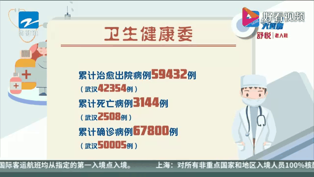 31个省份新增46例确诊病例（31个省份新增46例确诊病例是哪里的）