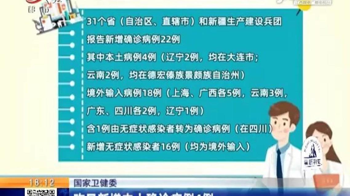 31省新增本土确诊4例（31省新增本土确诊79例）