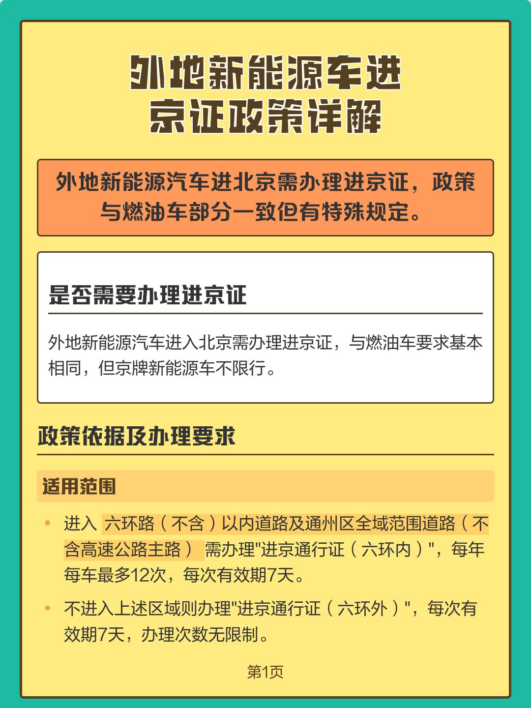 现在出京进京有什么新规定（现在出京进京有什么新规定要求）