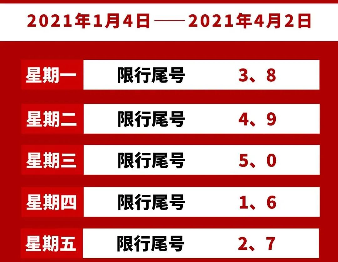 天津限号2022最新限号9月（天津限号最新限号更新时间）