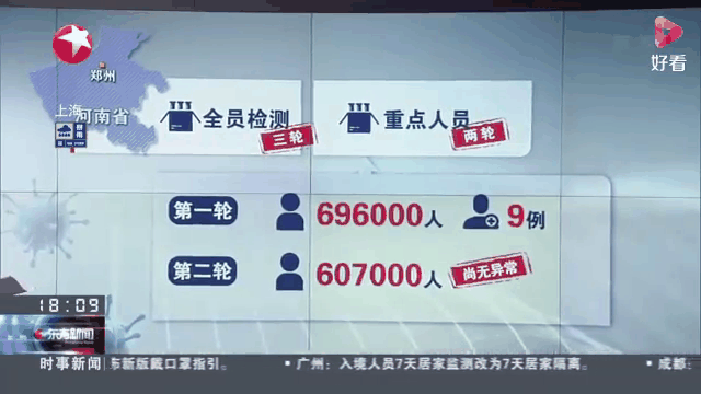 河南新增本土无症状3例(河南近期新冠病例) 河南新增本土无症状3例(河南近期新冠病例)