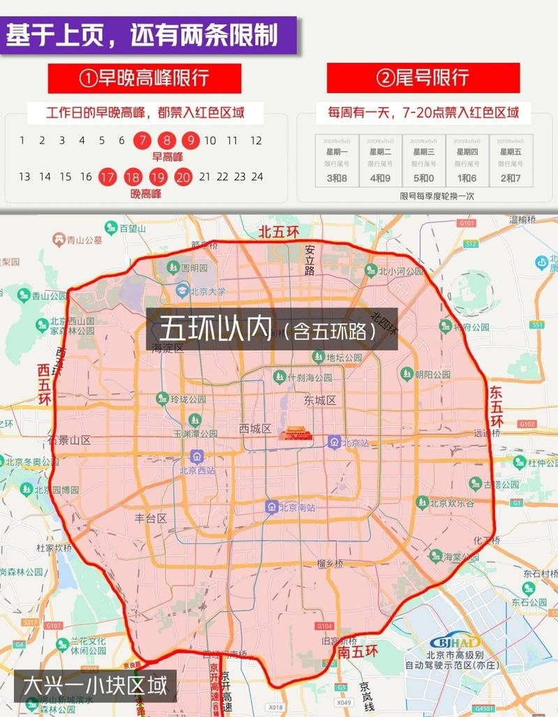 【外地车可以进京吗,外地车辆是否能进京】