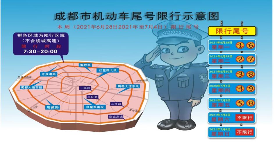 成都限号2022最新限号规定9月份(成都限号时间本地宝限行) 成都限号2022最新限号规定9月份(成都限号时间本地宝限行)