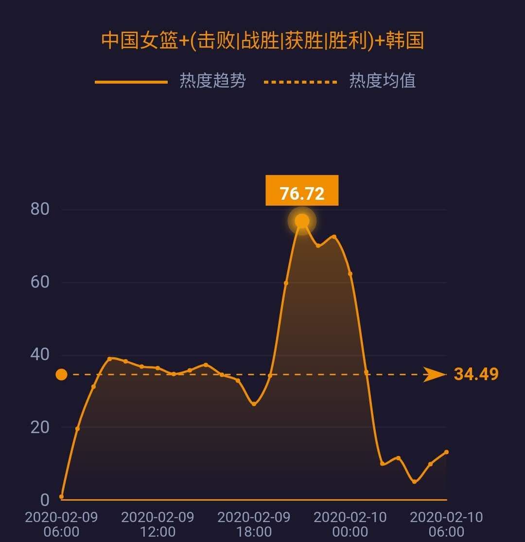 北京疫情确诊小区名单(北京肺炎疫情出现在哪个区) 北京疫情确诊小区名单(北京肺炎疫情出现在哪个区)