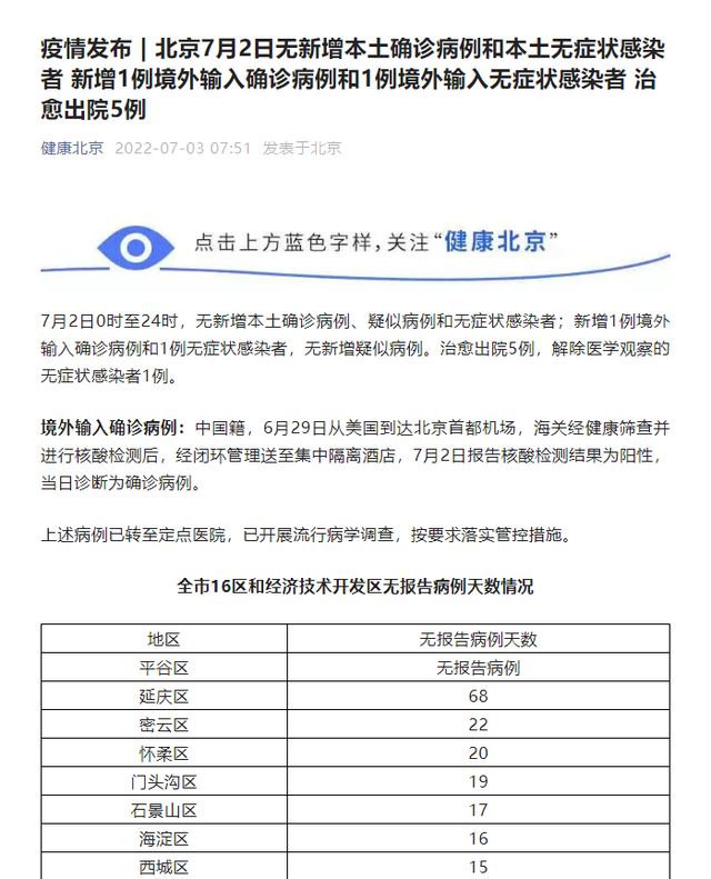 【北京昨日新增本土确诊1例,北京昨日新增本土确诊1例是哪里的】 【北京昨日新增本土确诊1例,北京昨日新增本土确诊1例是哪里的】