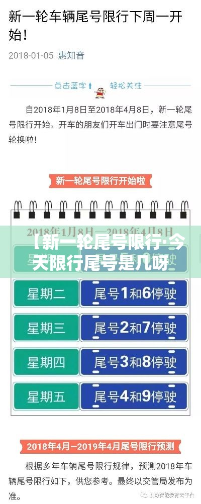 新一轮尾号限行2024年最新消息查询/新一轮尾号限行2024年最新消息查询表 新一轮尾号限行2024年最新消息查询/新一轮尾号限行2024年最新消息查询表