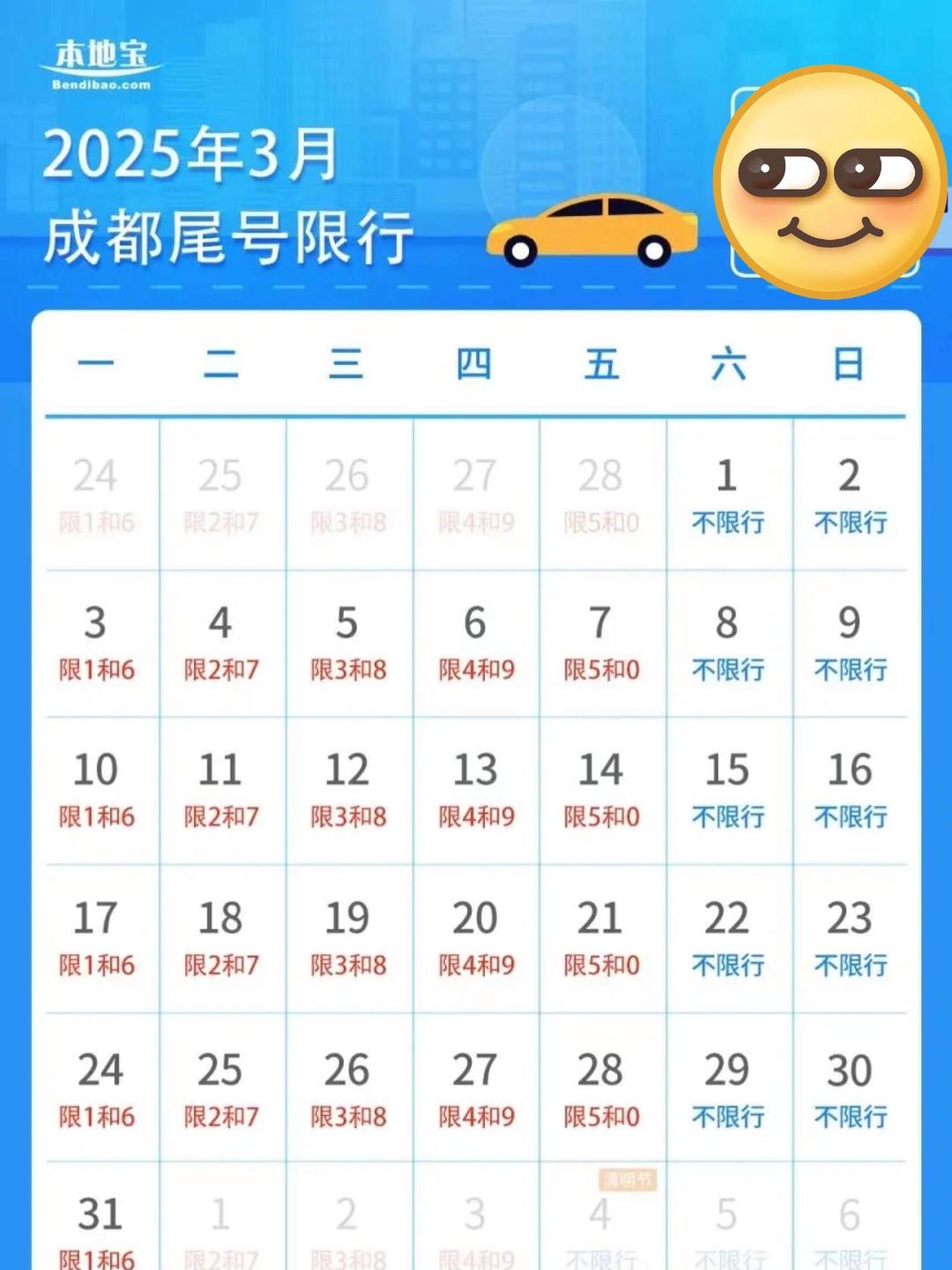 成都4月7号尾号限行/成都4几号限行