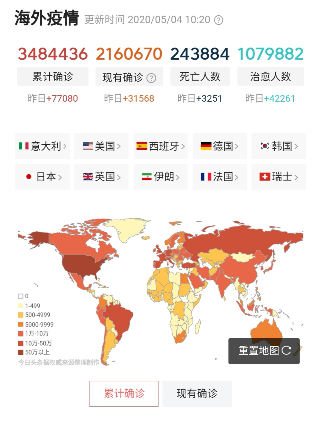 【世界疫情,世界疫情 世卫最新】