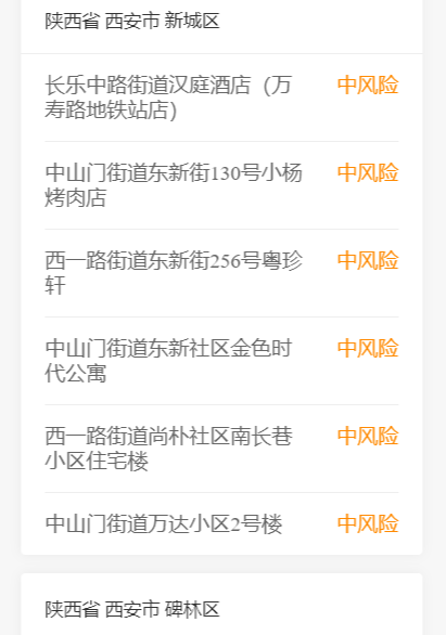 全国中高风险区域/全国中高风险区域最新名单 全国中高风险区域/全国中高风险区域最新名单