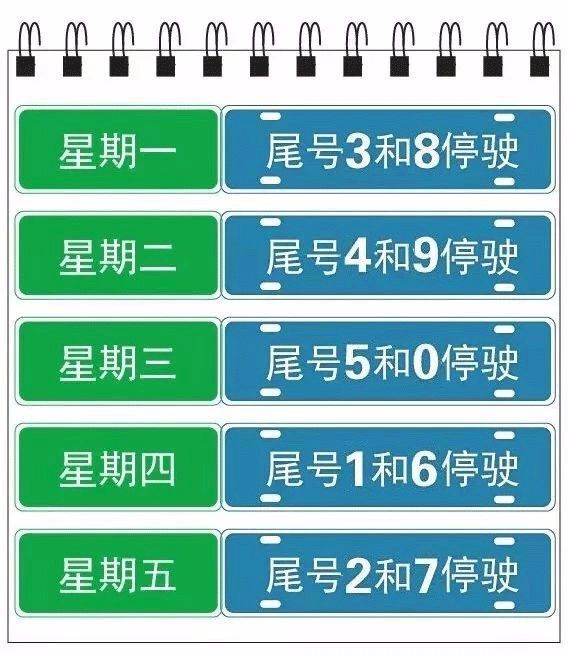【石家庄限号查询,石家庄限号查询11月15日】