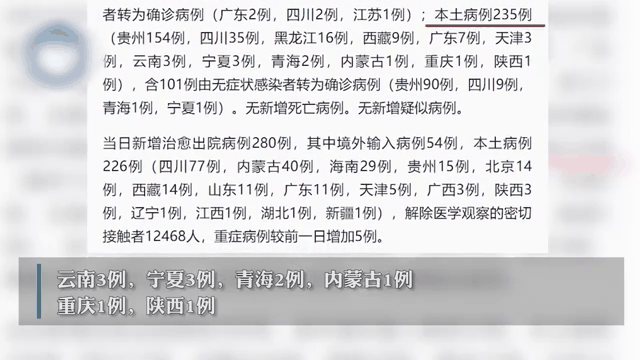 【31省新增确诊18例,31省新增确诊18例 11例 为本土44442】