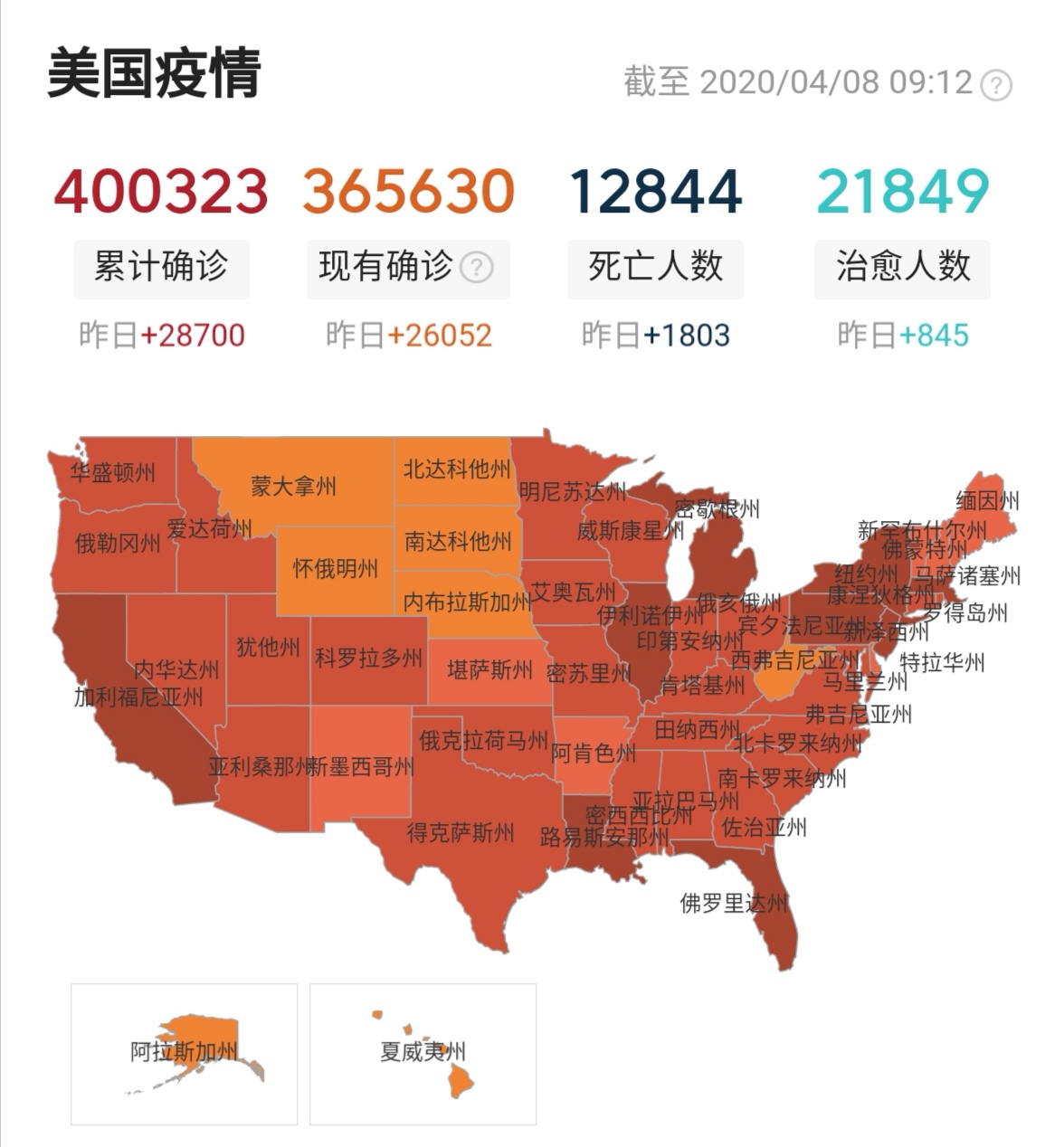 【美国新冠超632万例,美国新冠确诊人数】 【美国新冠超632万例,美国新冠确诊人数】