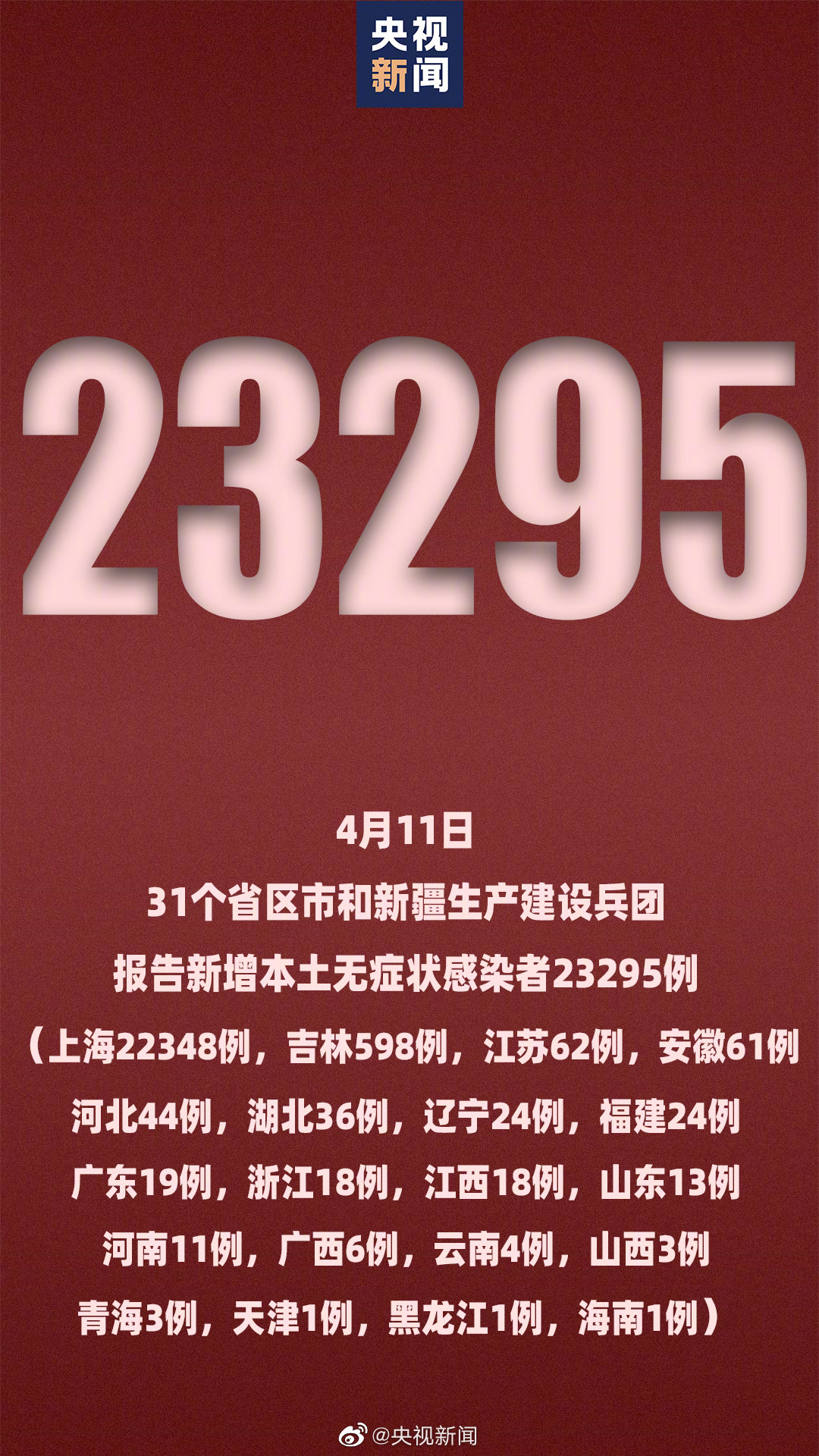 中国疫情今天最新情况（中国疫情数据）