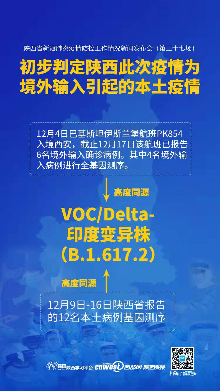 陕西最近的疫情情况/陕西疫情情况最新消息2023年