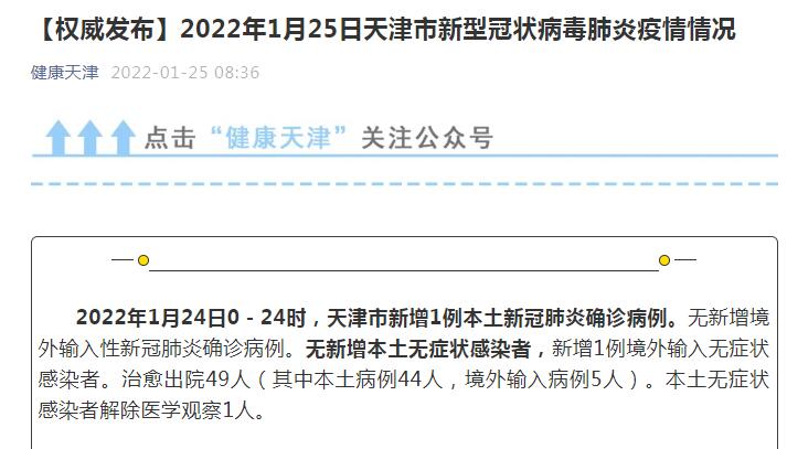 【天津疫情最新情况,天津疫情最新情况今日新增】