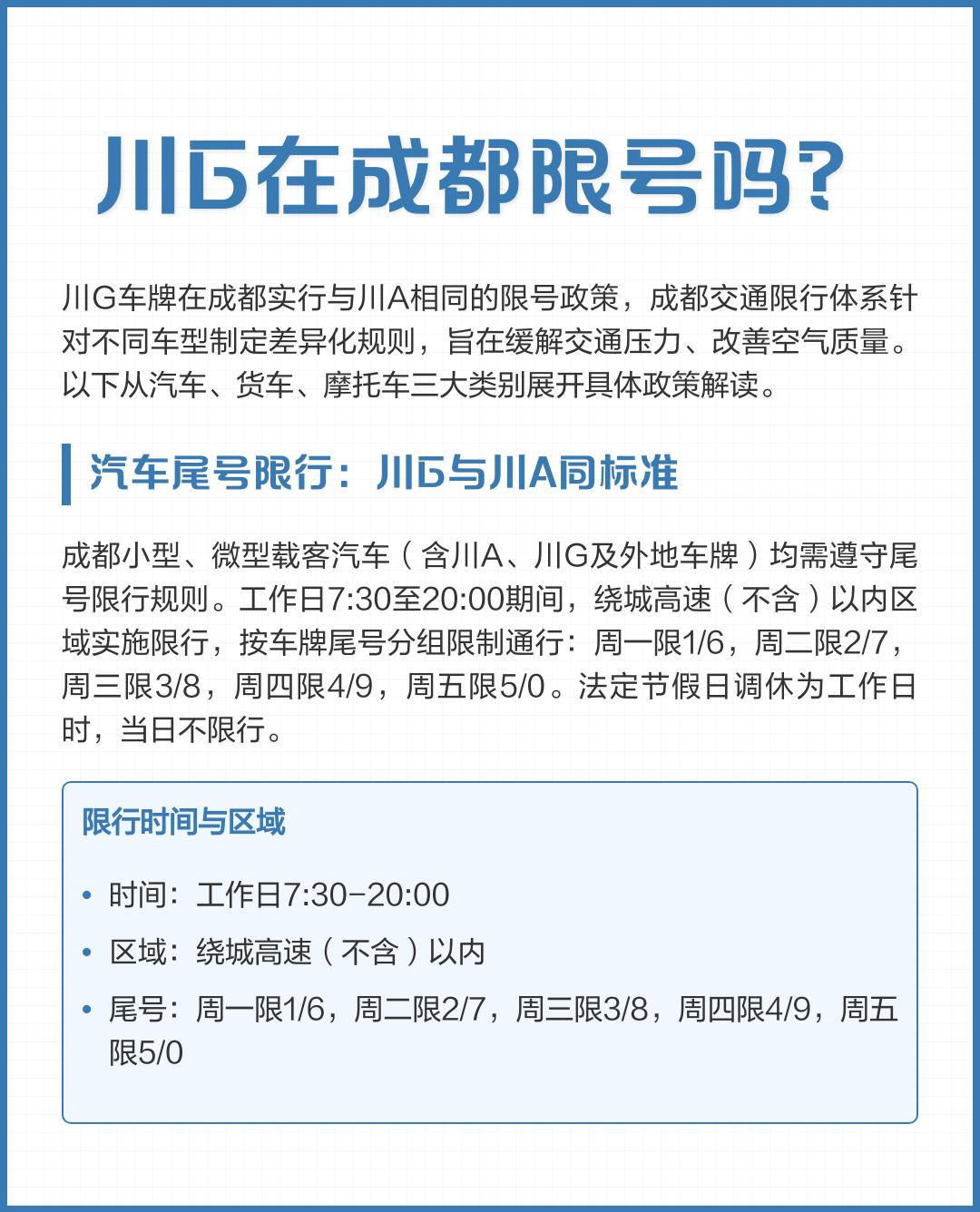 【成都限号规定最新消息2020年7月,关于成都限号新规定】