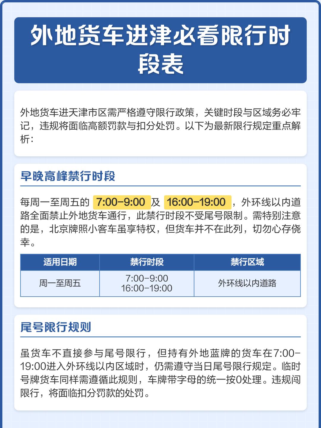 【外地车进京规定2014,外地车牌在北京限行规定2024最新】 【外地车进京规定2014,外地车牌在北京限行规定2024最新】
