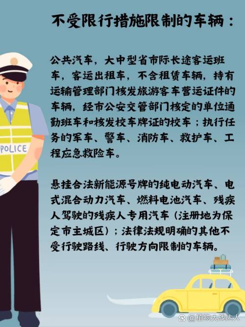 【保定限行信息,保定限行信息最新】