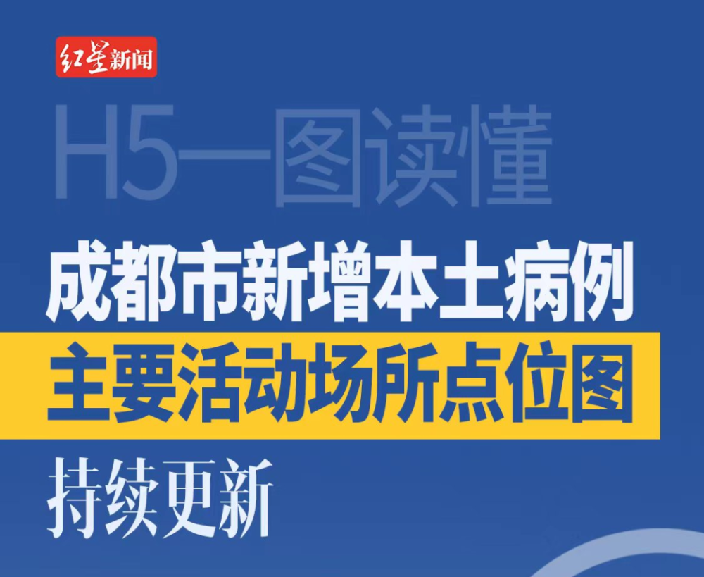 成都全域中高风险地区清零（成都全域中高风险地区清零了吗）