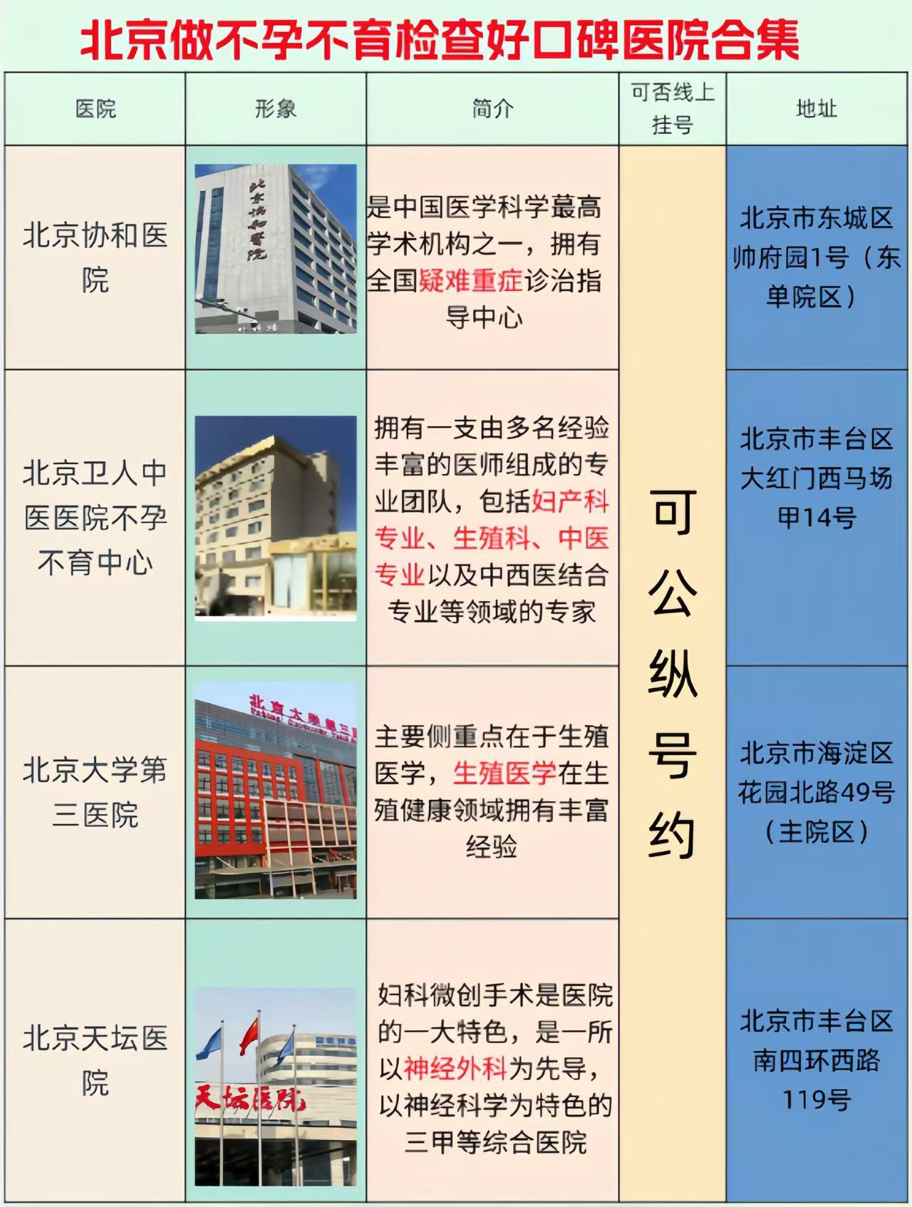 去北京需要做检测吗(去北京需要做检测吗现在) 去北京需要做检测吗(去北京需要做检测吗现在)