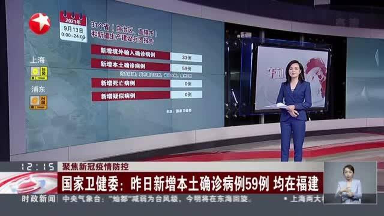 福建昨日新增本土阳性5例/福建新冠病毒最新动态