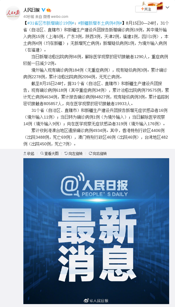 31省份新增本土确诊95例(31省份新增本土596 3063) 31省份新增本土确诊95例(31省份新增本土596 3063)
