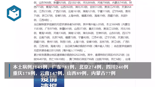 【辽宁新增本土无症状50例,辽宁发现一例】 【辽宁新增本土无症状50例,辽宁发现一例】