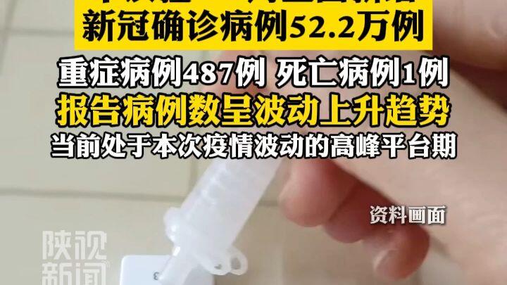 【北京新增多例新冠确诊病例,北京新增多例新冠确诊病例详情】 【北京新增多例新冠确诊病例,北京新增多例新冠确诊病例详情】