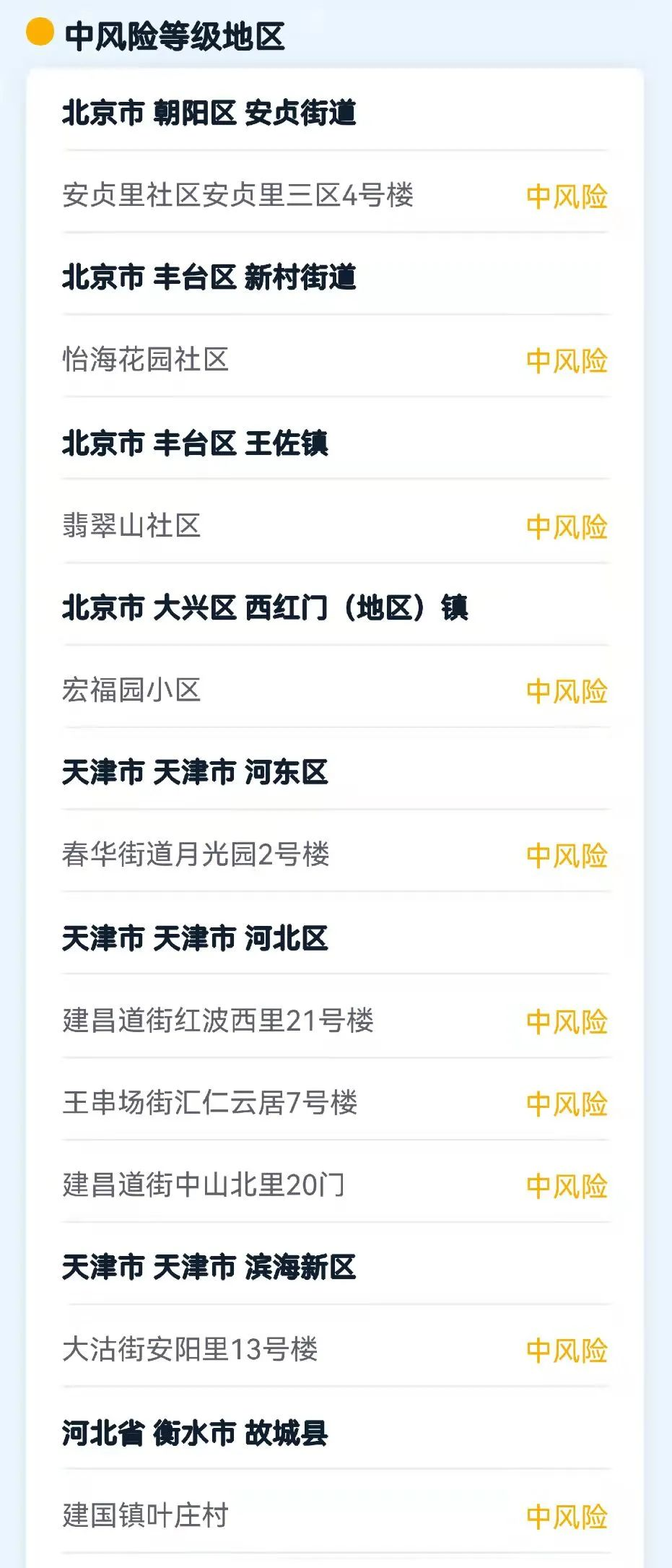 【北京低风险地区名单,北京地震风险】 【北京低风险地区名单,北京地震风险】
