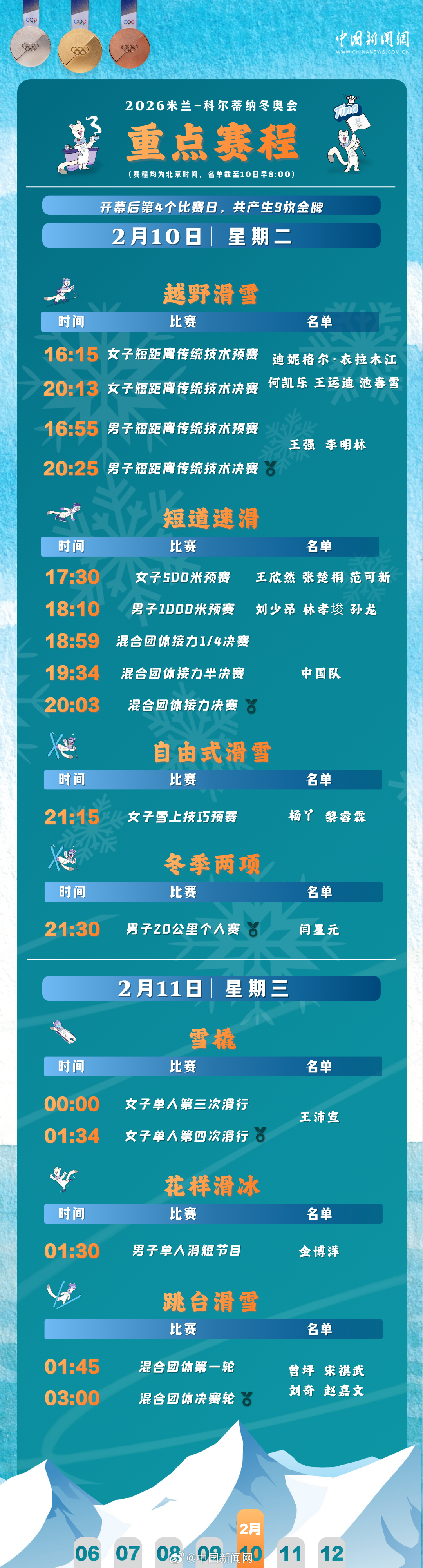 【冬奥会比赛时间,冬奥会比赛时间安排】