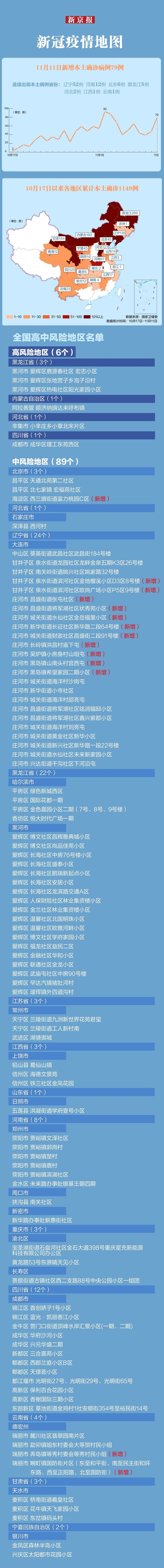 本轮疫情已涉7省份(2026本轮疫情已波及7省份) 本轮疫情已涉7省份(2026本轮疫情已波及7省份)