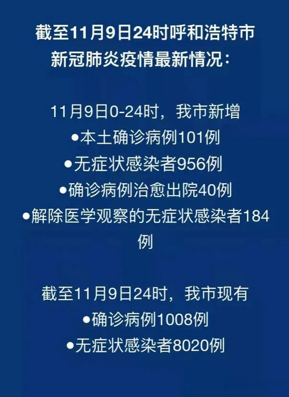 内蒙古新增9例(内蒙古新冠肺炎最新情况) 内蒙古新增9例(内蒙古新冠肺炎最新情况)